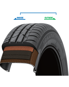 Toyo TRANPATH mpZ (2)
